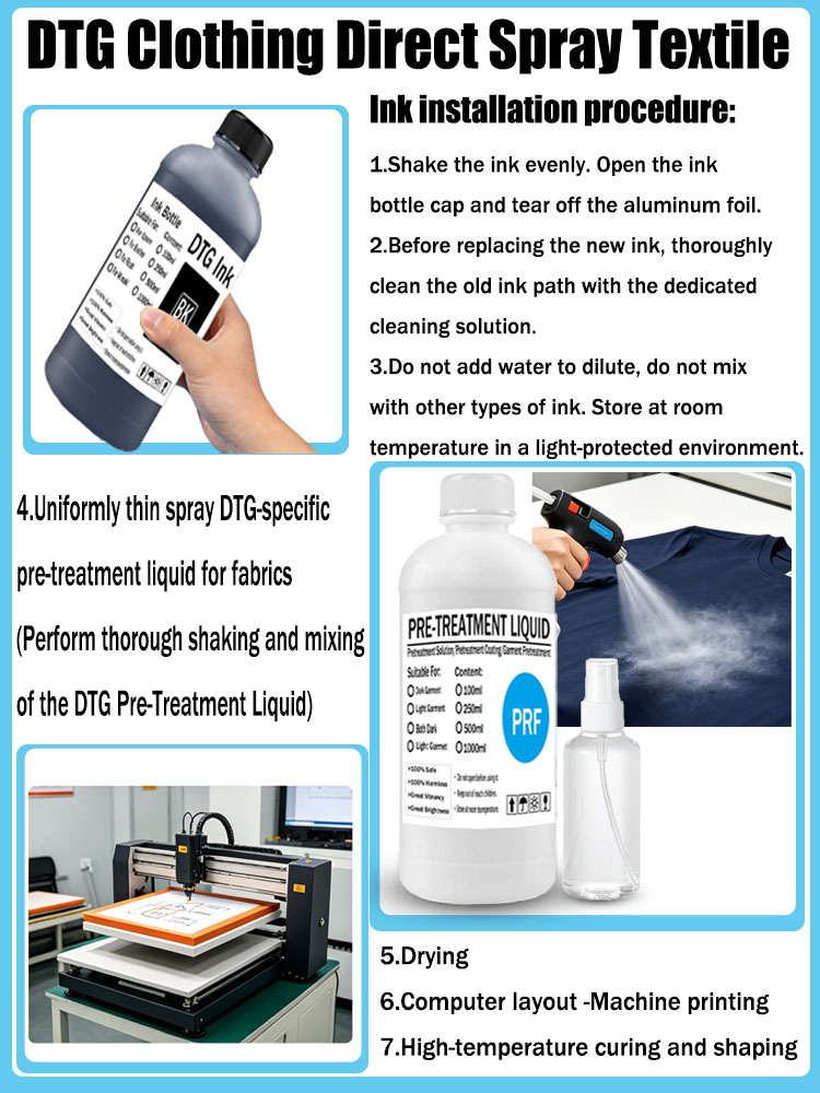 Чернила DTG 250 мл для текстил – обзор и цена Direct To Garment Ink