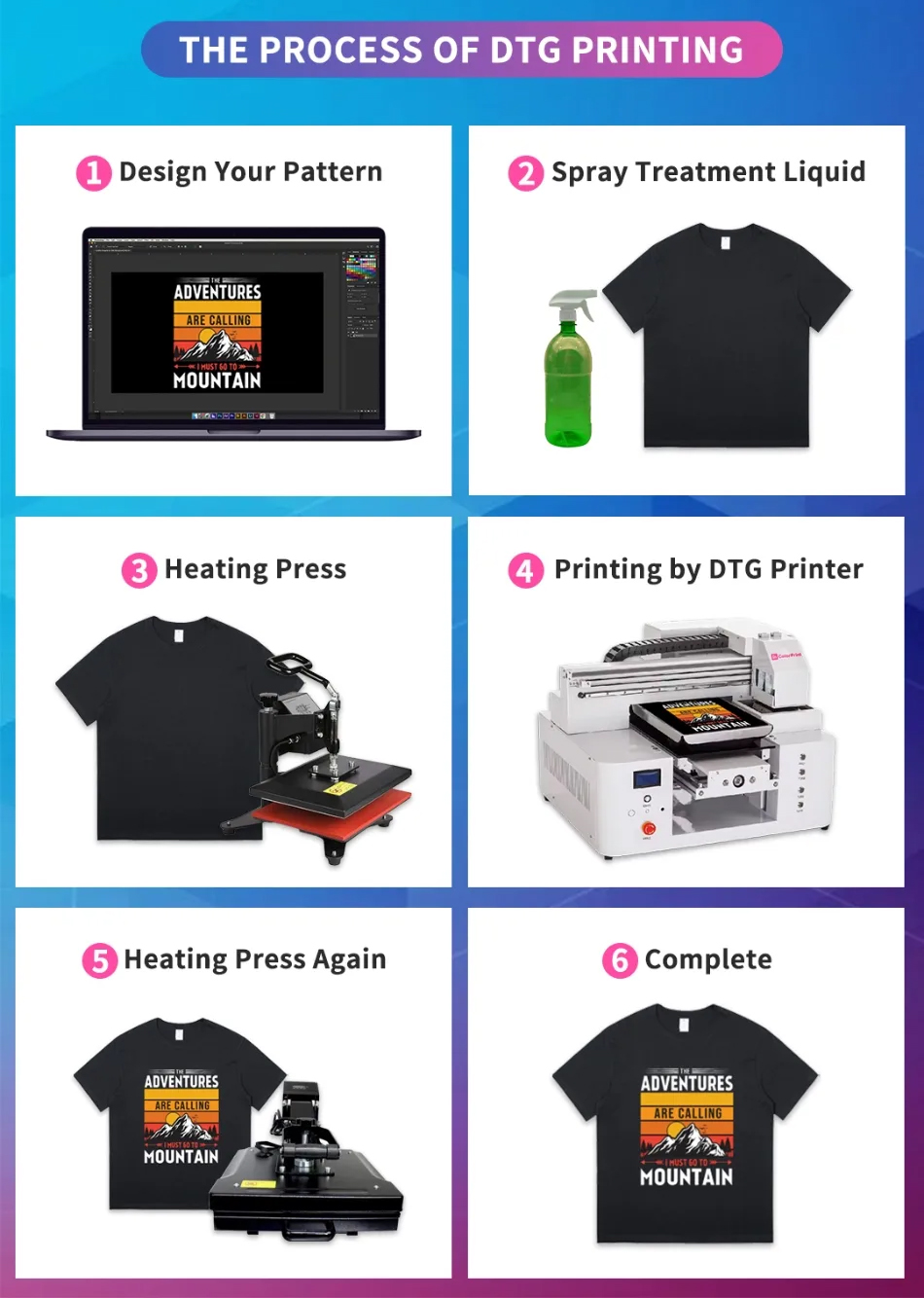 Чернила для прямой печати на т – обзор и цена Direct To Garment Ink